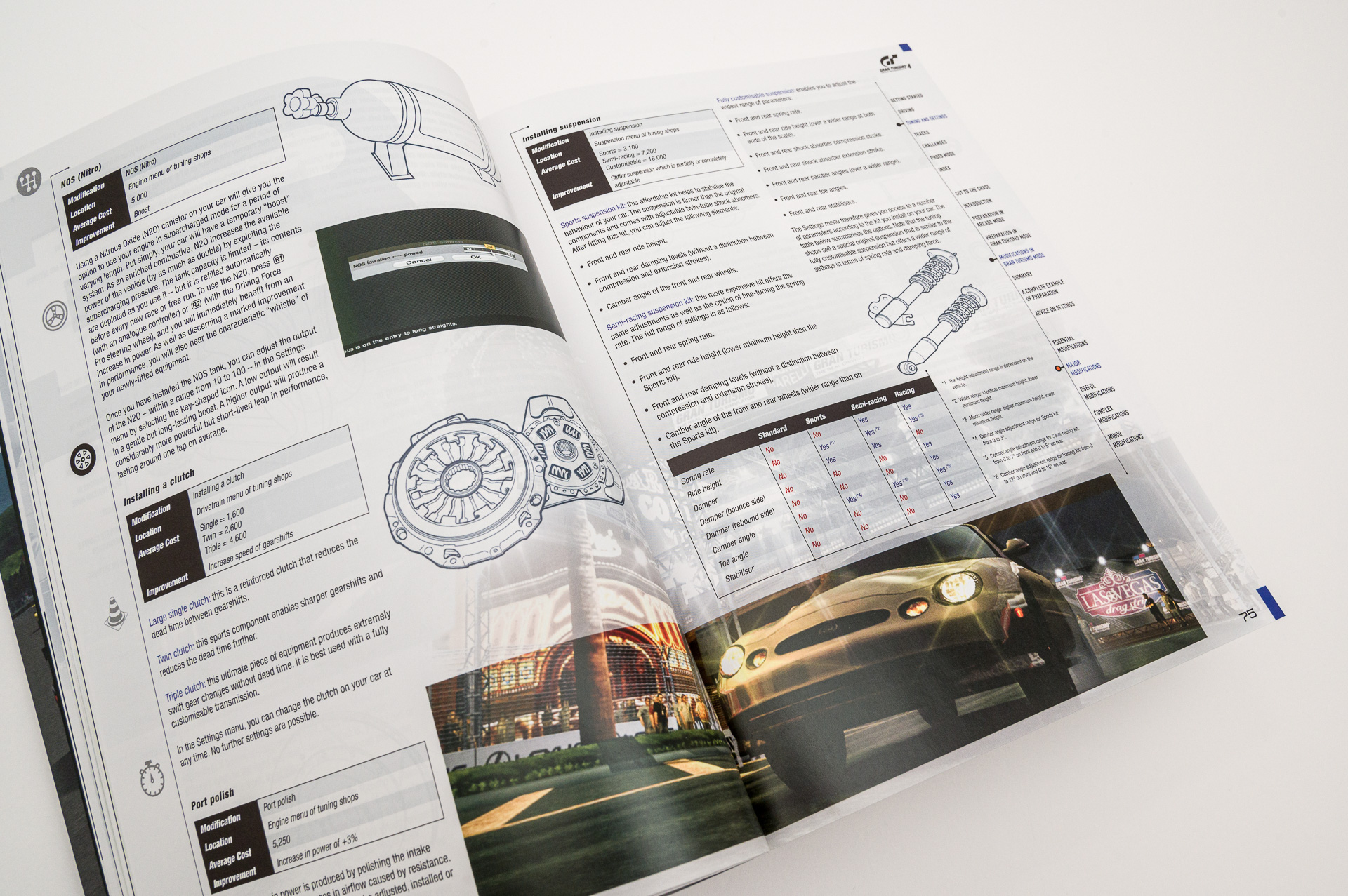 Gran Turismo™ 7 Online Manual