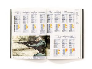 Metal Gear Solid® 4: Guns of the Patriots - The Complete Official Guide
