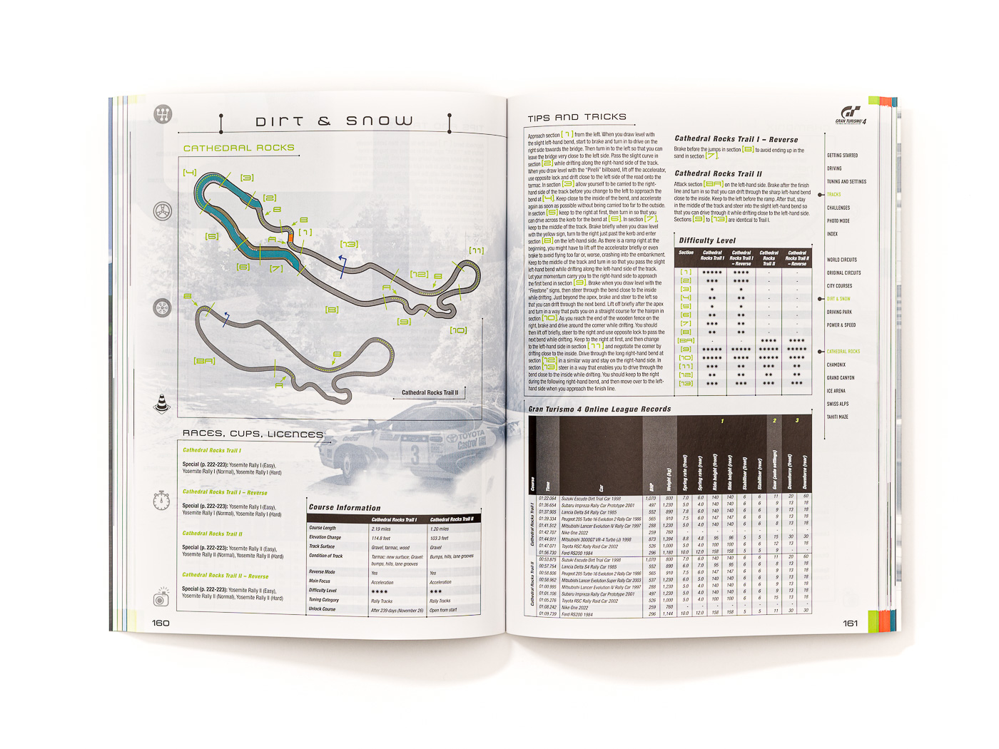 Gran Turismo™ 7 Manual online 