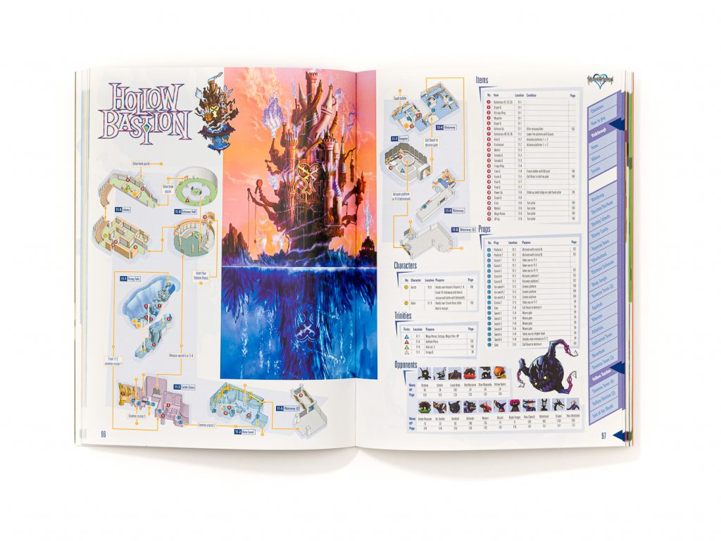 Kingdom Hearts: Level 1 Guide for Beginners