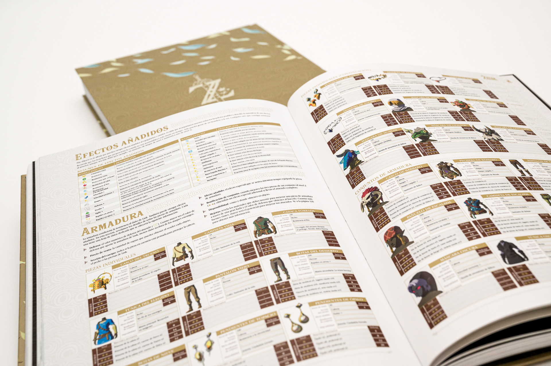 Cuidar traición autobús The Legend of Zelda: Breath of the Wild - La Guía Oficial Completa - Piggyback.com Cuidar traición autobús The Legend of Zelda: Breath of the Wild - La Guía Oficial Completa - Piggyback.com